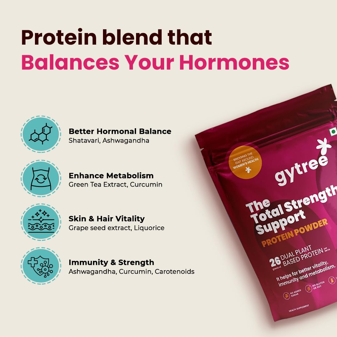 Gytree Plant-Based Protein Powder for Women, Vegan Protein Supplement, 24g per Serving - label detail (22)