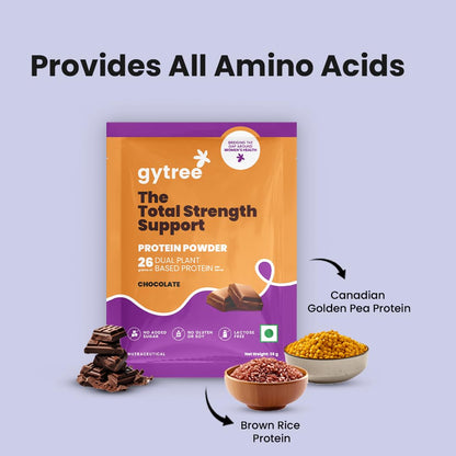 Gytree Plant-Based Protein Powder for Women, Vegan Protein Supplement, 24g per Serving - front view (28)