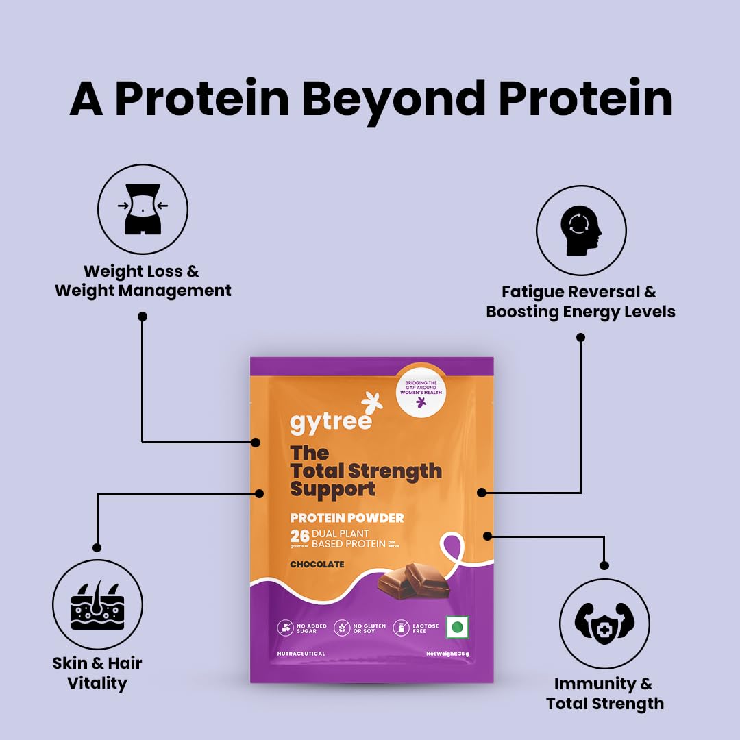 Gytree Plant-Based Protein Powder for Women, Vegan Protein Supplement, 24g per Serving - back view (29)