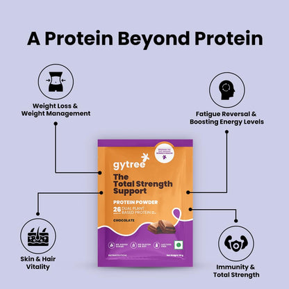 Gytree Plant-Based Protein Powder for Women, Vegan Protein Supplement, 24g per Serving - back view (29)