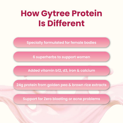 Gytree Plant-Based Protein Powder for Women, Vegan Protein Supplement, 24g per Serving - front view