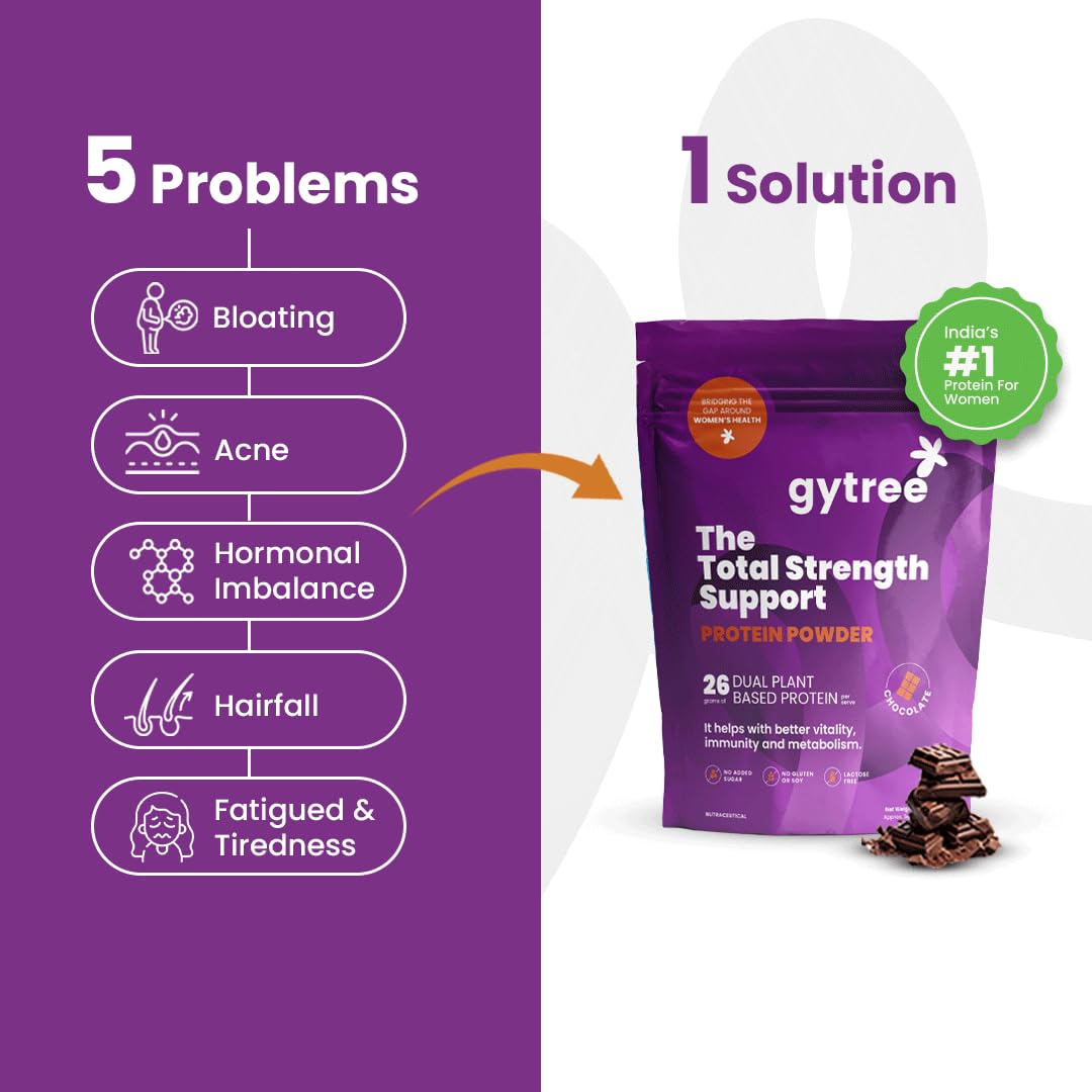Gytree Plant-Based Protein Powder for Women, Vegan Protein Supplement, 24g per Serving - front view (35)