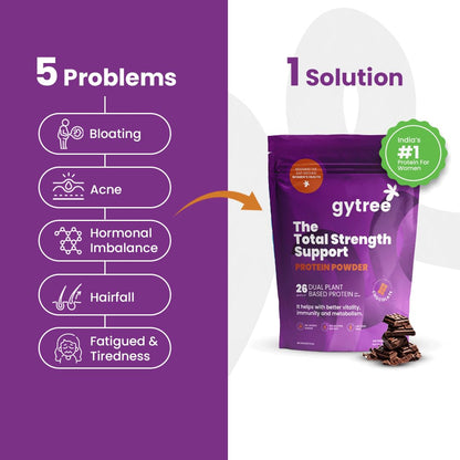 Gytree Plant-Based Protein Powder for Women, Vegan Protein Supplement, 24g per Serving - front view (35)