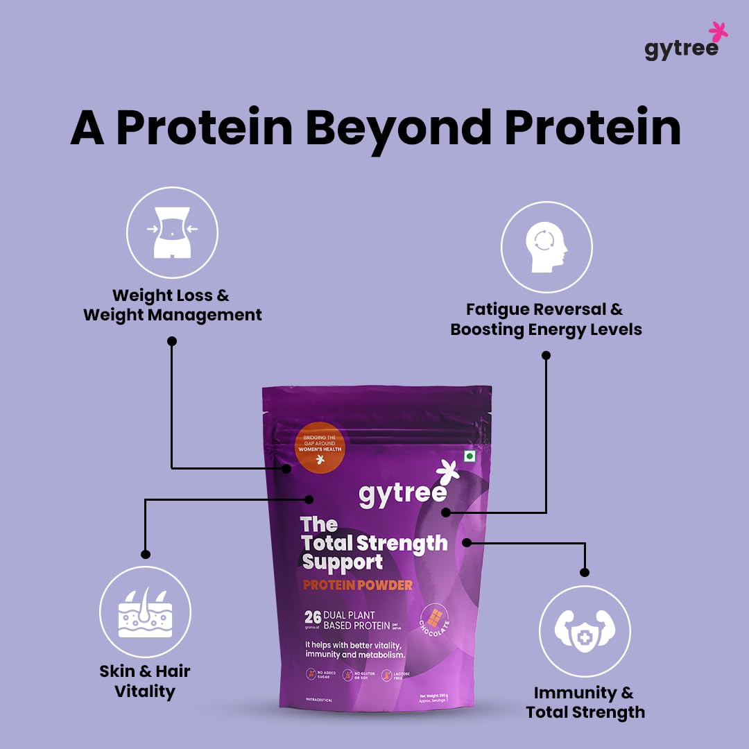 Gytree Plant-Based Protein Powder for Women, Vegan Protein Supplement, 24g per Serving - packaging (37)