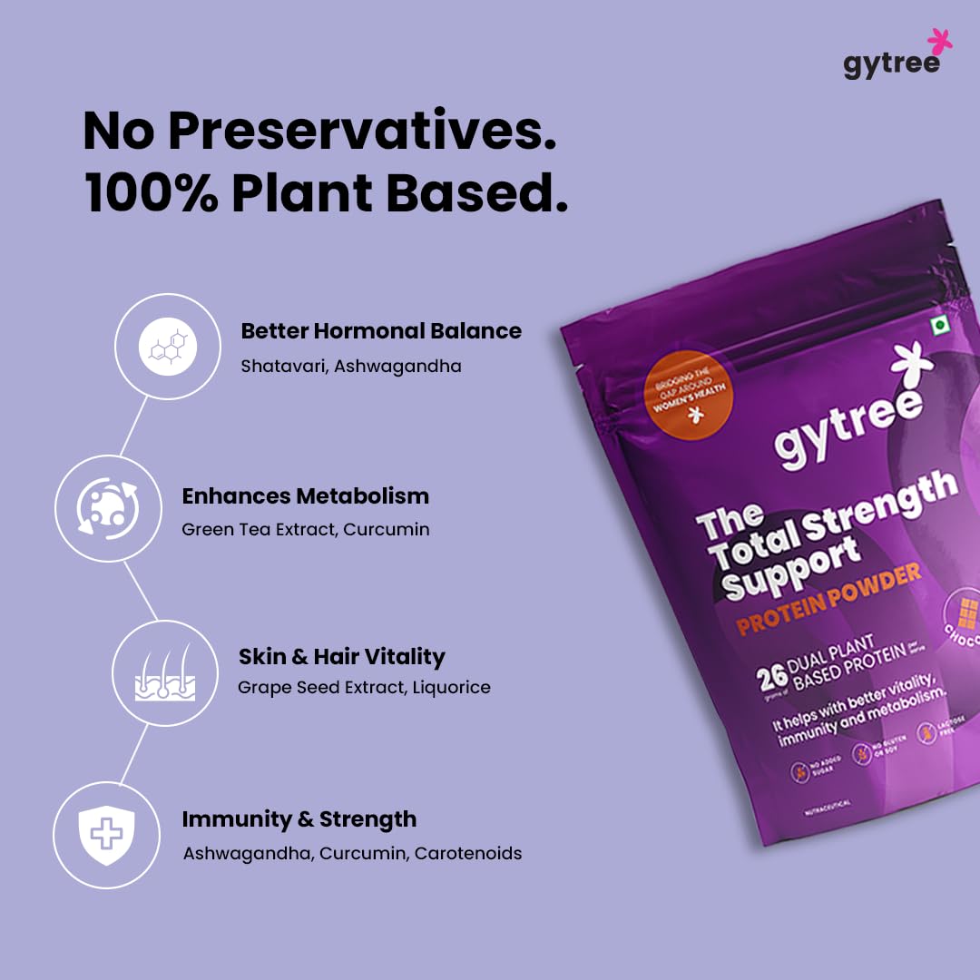 Gytree Plant-Based Protein Powder for Women, Vegan Protein Supplement, 24g per Serving - close-up detail (39)