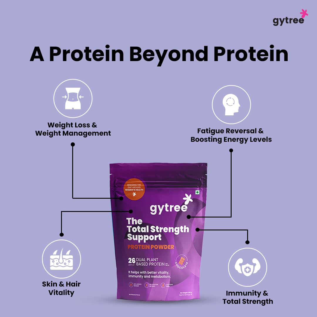 Gytree Plant-Based Protein Powder for Women, Vegan Protein Supplement, 24g per Serving - packaging (44)