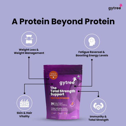 Gytree Plant-Based Protein Powder for Women, Vegan Protein Supplement, 24g per Serving - packaging (44)