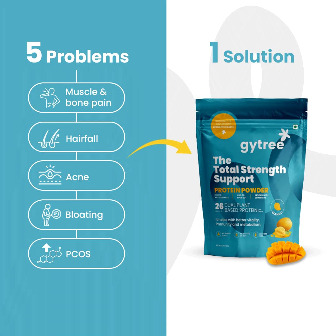 Gytree Plant-Based Protein Powder for Women, Vegan Protein Supplement, 24g per Serving - front view (49)
