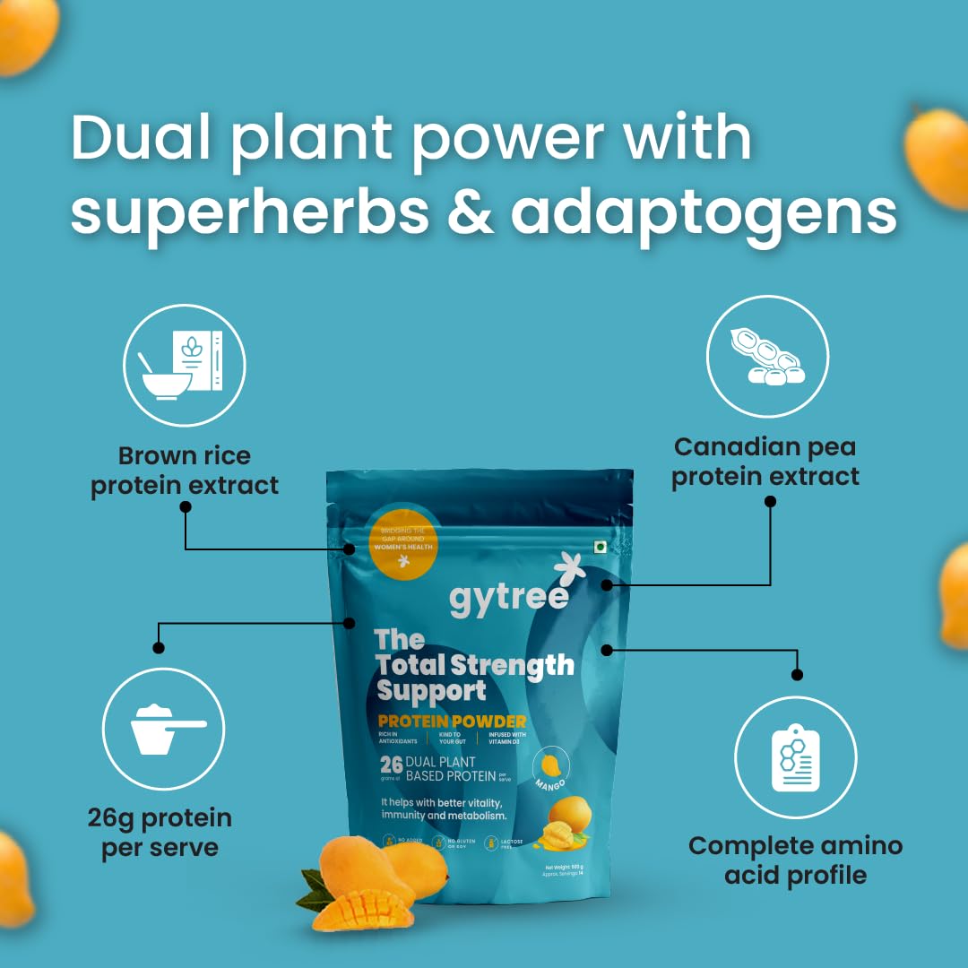 Gytree Plant-Based Protein Powder for Women, Vegan Protein Supplement, 24g per Serving - back view (50)