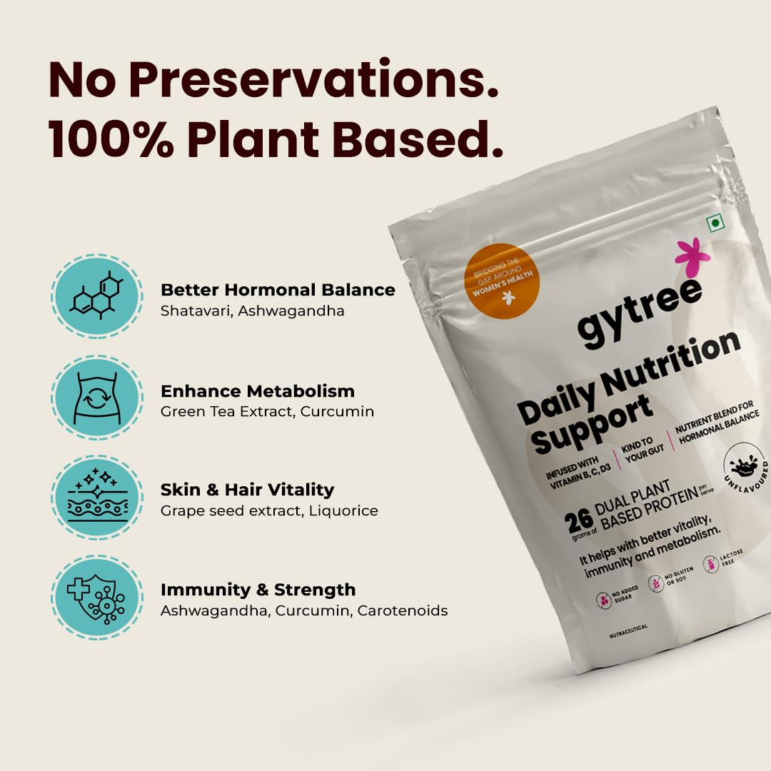 Gytree Plant-Based Protein Powder for Women, Vegan Protein Supplement, 24g per Serving - back view (59)