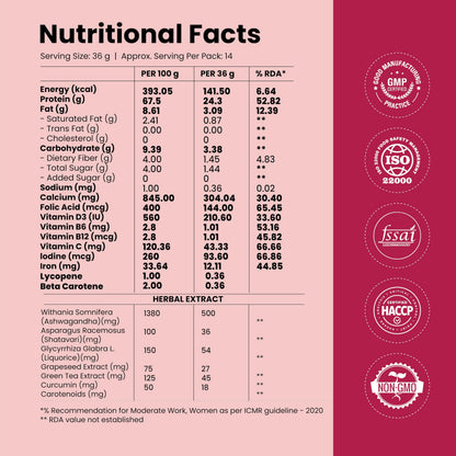 Gytree Plant-Based Protein Powder for Women, Vegan Protein Supplement, 24g per Serving - label detail