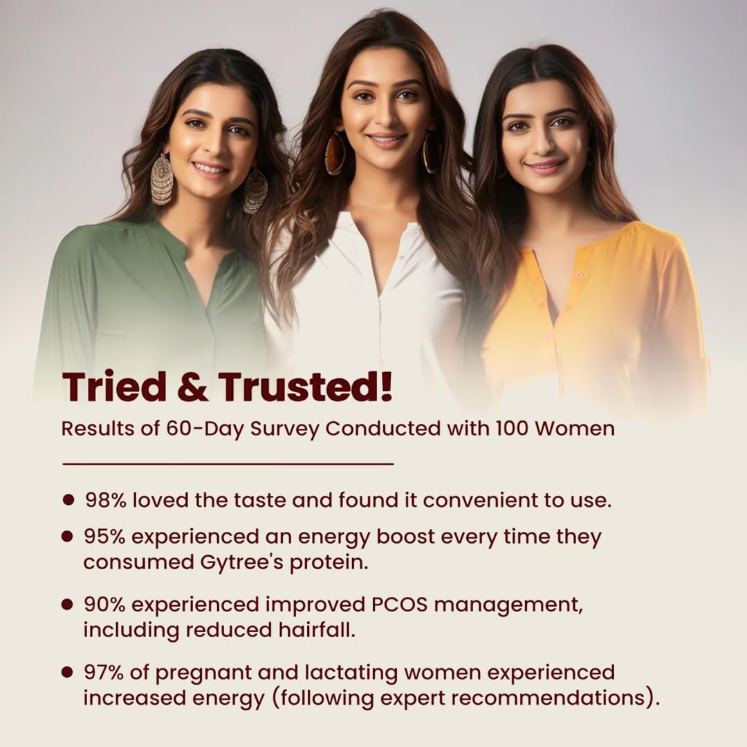 Gytree Plant-Based Protein Powder for Women, Vegan Protein Supplement, 24g per Serving - ingredients panel (62)