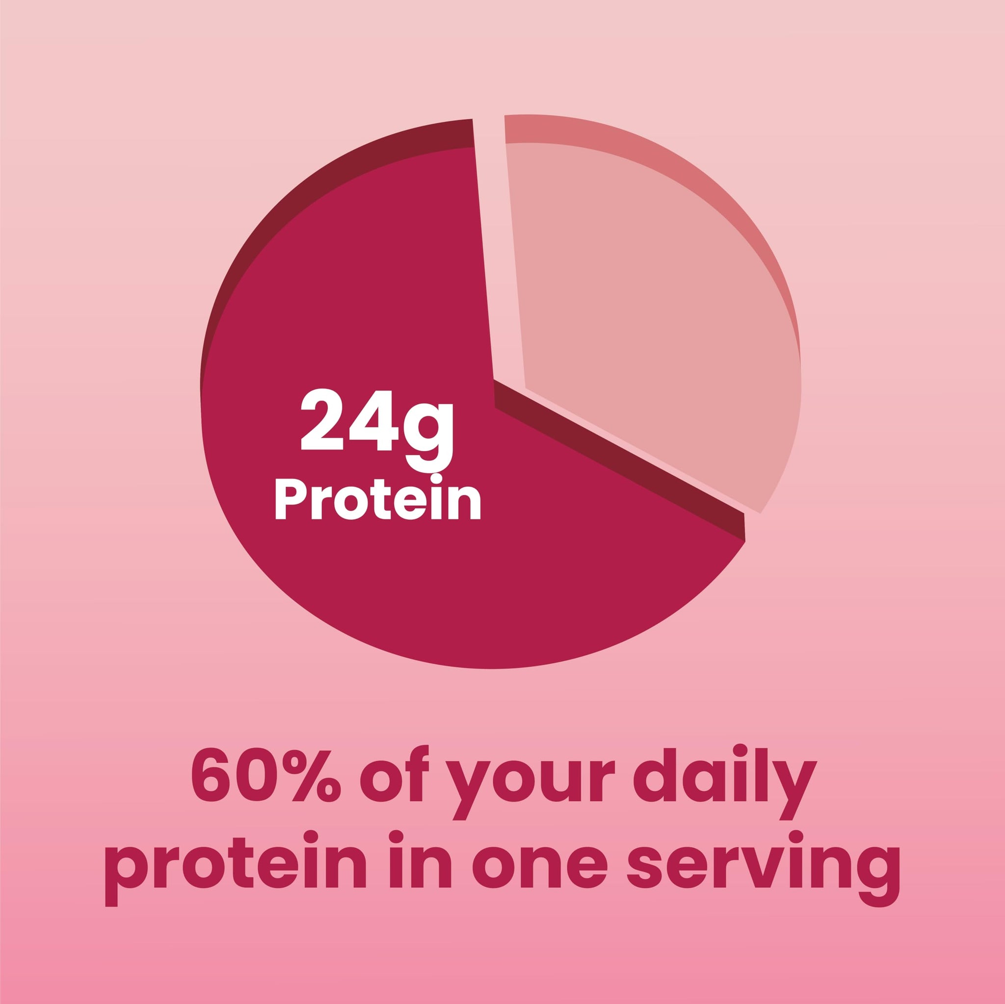 Gytree Plant-Based Protein Powder for Women, Vegan Protein Supplement, 24g per Serving - ingredients panel