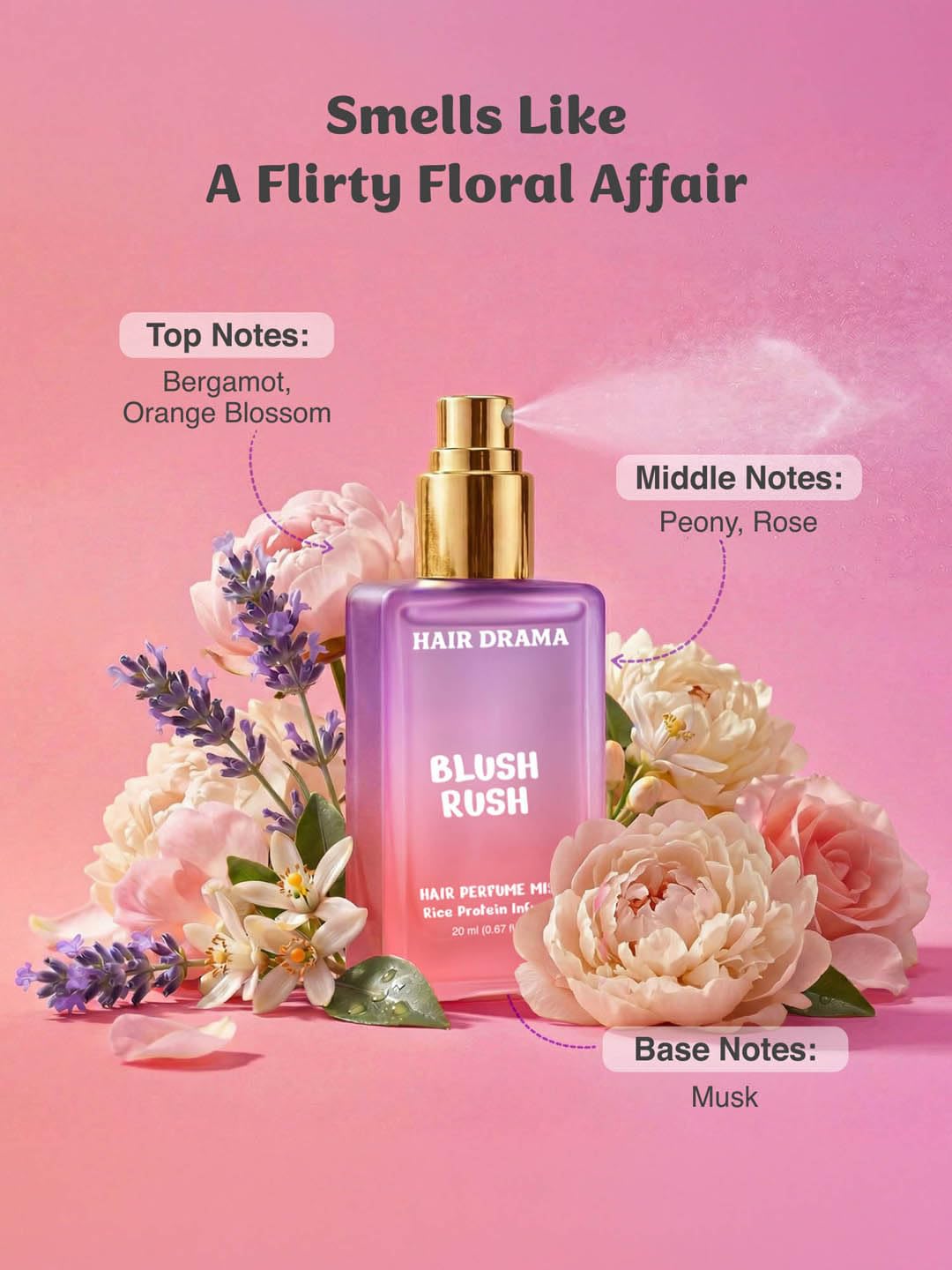 Hair Drama Co. Hair & Body Mist Perfume Set of 3 - Alcohol-Free, Paraben-Free, Travel-Friendly Fragrance for Women - label de