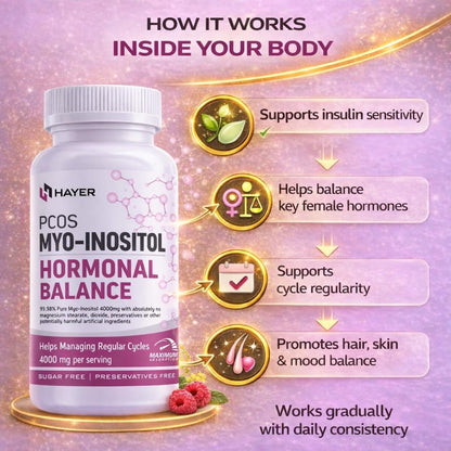 HAYER PCOS Supplement, 60 Tablets, Myo-Inositol with D-Chiro Inositol & Shatavari, Vegetarian, GMP Manufactured - packaging
