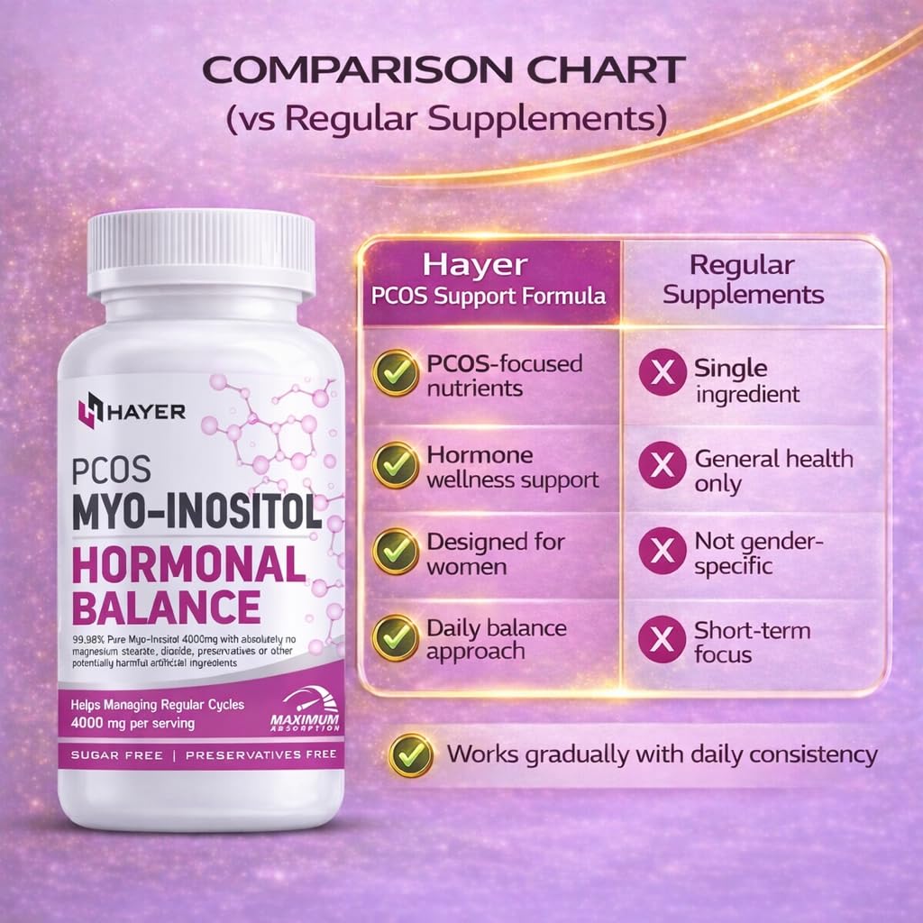 HAYER PCOS Supplement, 60 Tablets, Myo-Inositol with D-Chiro Inositol & Shatavari, Vegetarian, GMP Manufactured - close-up de