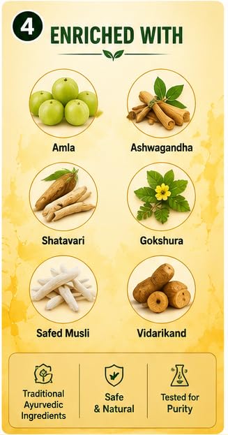 Healthbright Gold Health Ashwagandha Ayurvedic Herbal Supplement for Men & Women, 200g Bottle - label detail