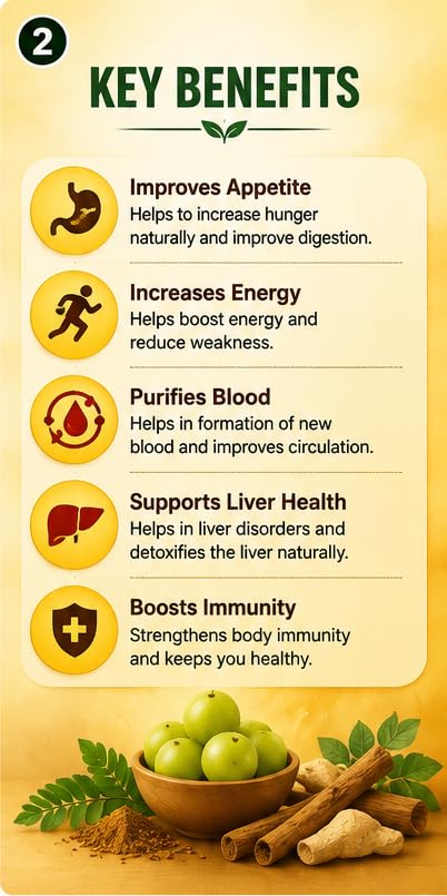 Healthbright Gold Health Ashwagandha Ayurvedic Herbal Supplement for Men & Women, 200g Bottle - in use