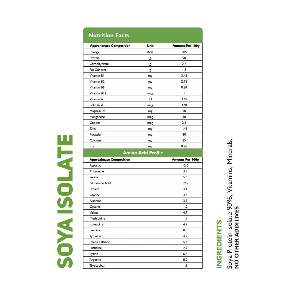 HEALTHOXIDE Soya Protein Isolate Powder, 90% Protein, 1kg, Vegan, Dairy-Free, Gluten-Free, Lactose-Free - back view