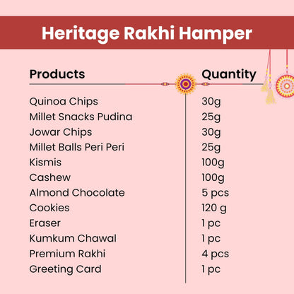 Healthy Master 12-Item Rakhi Gift Hamper | 4 Rakhi, Kumkum Chawal, | Quinoa Chips, Jowar Chips, Millet Snacks Pudina, Peri Pe