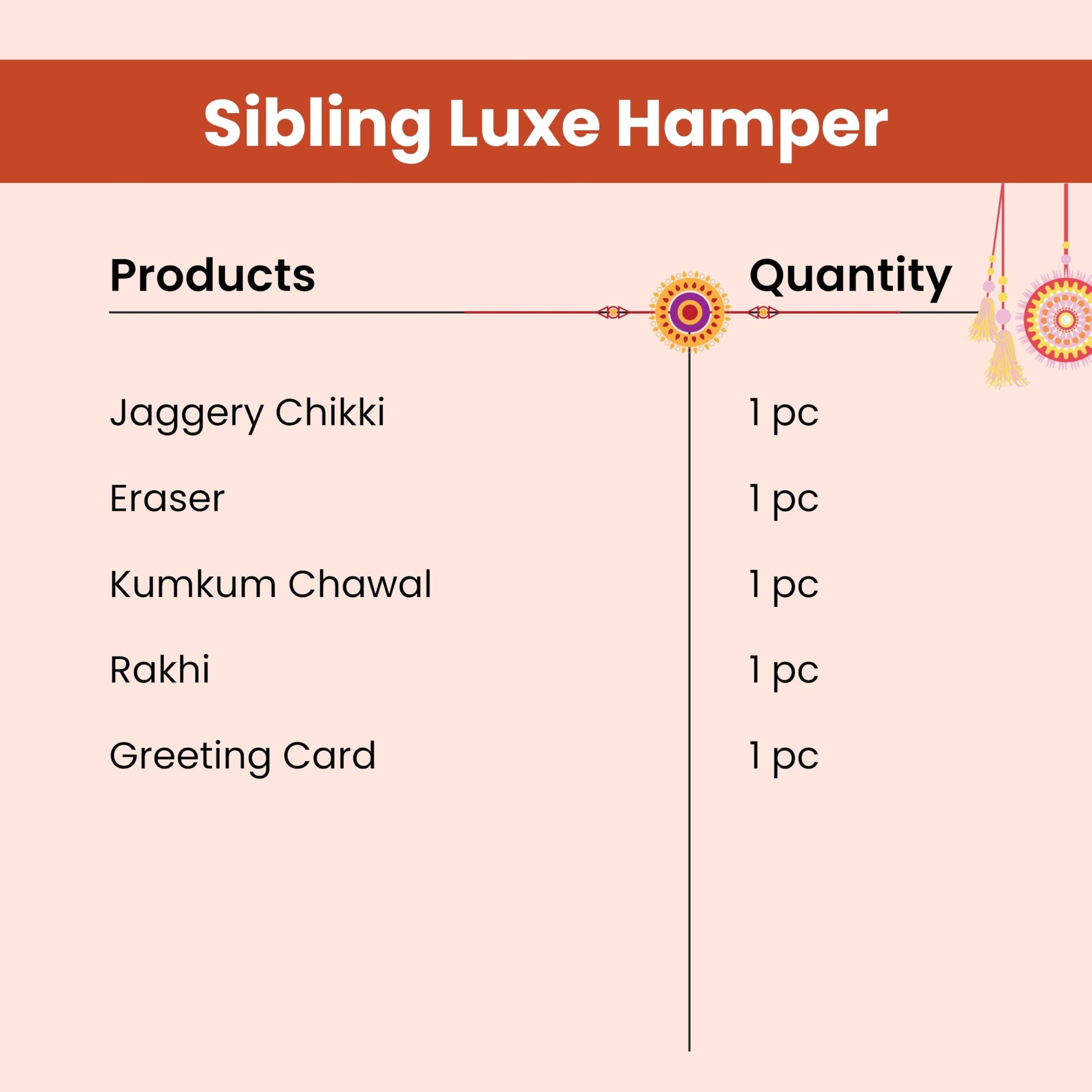 Healthy Master 5-Item Rakhi Gift Hamper | 1 Rakhi, & Kumkum Chawal | Chikki, Eraser & Greeting card | Healthy Raksha Bandhan 