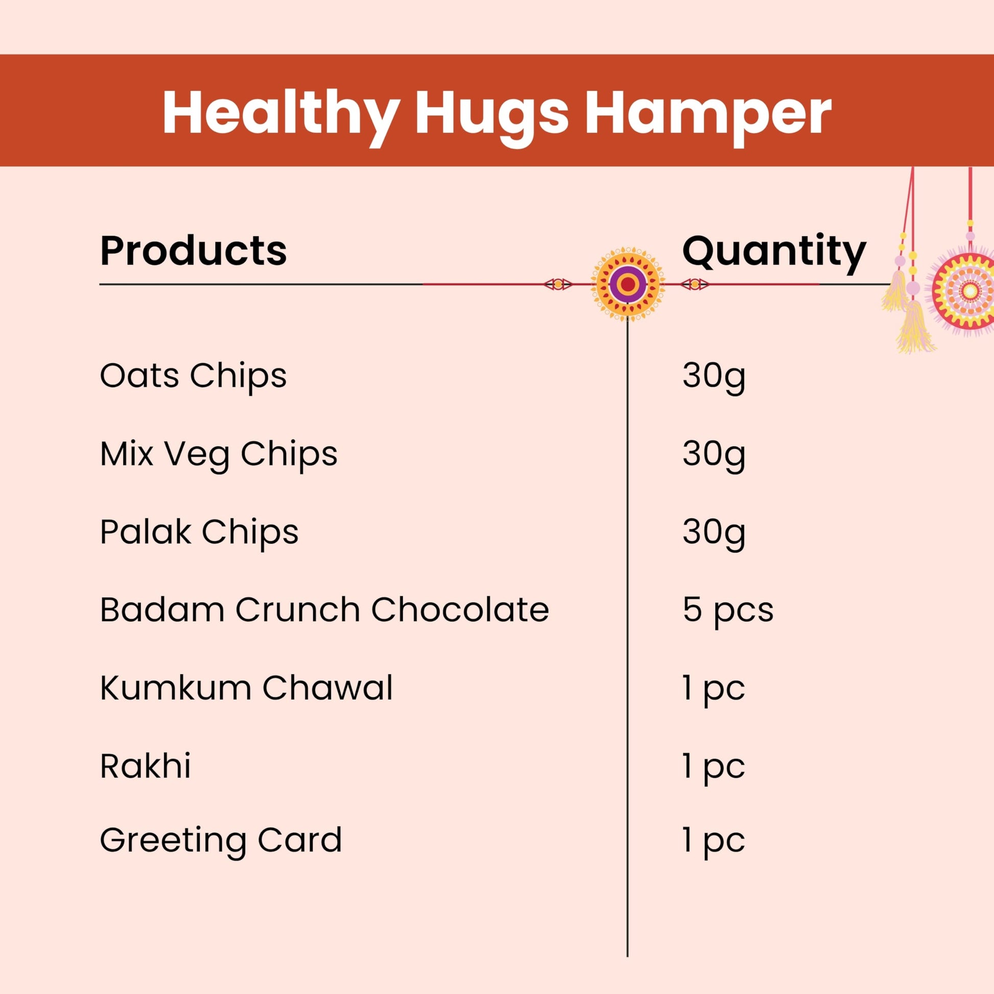 Healthy Master 7-Item Rakhi Gift Hamper | 1 Rakhi, Kumkum chawal, Greeting Card | Oats Chips, Palak Chips, Mixed Veg Chips & 
