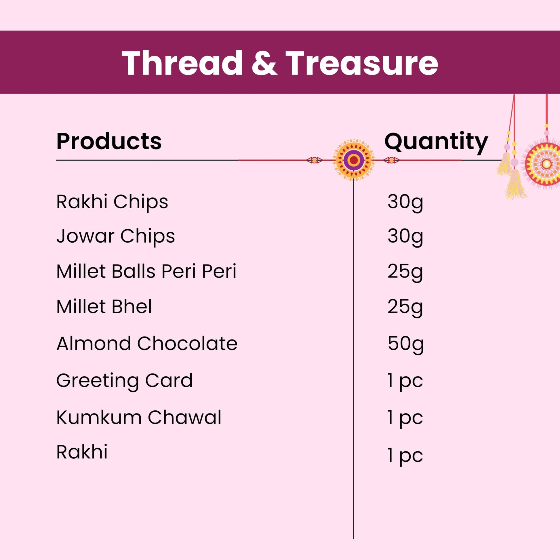 Healthy Master 8-Item Rakhi Gift Hamper with Rakhi, Greeting Card, Chikki, Eraser Chocolate & Kumkum Chawal | Traditional Rak