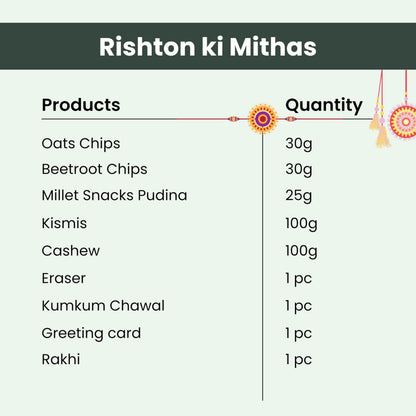 Healthy Master 9-Item Rakhi Gift Hamper | 1 Rakhi, Kismis, Kumkum Chawal | Oats Chips, Beetroot Chips, Pudina Millet Snacks, 