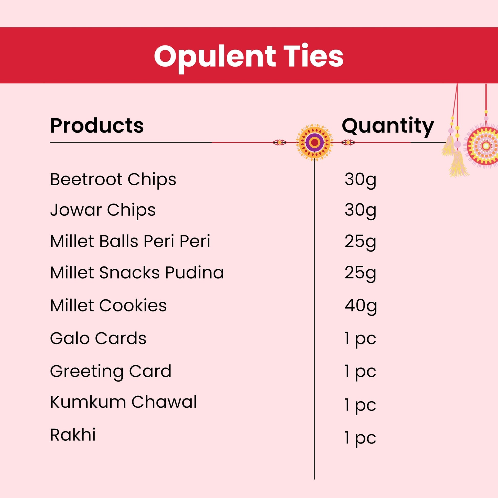 Healthy Master 9-Item Rakhi Gift Hamper | Card, Kumkum Chawal, Rakhi | Beetroot Chips, Jowar Chips, Cheddar Millet Balls, Mil