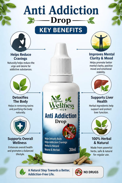 Herbal Wellness Hub Anti Addiction Drop, 30ml Liquid Herbal Supplement with Dropper Bottle - packaging