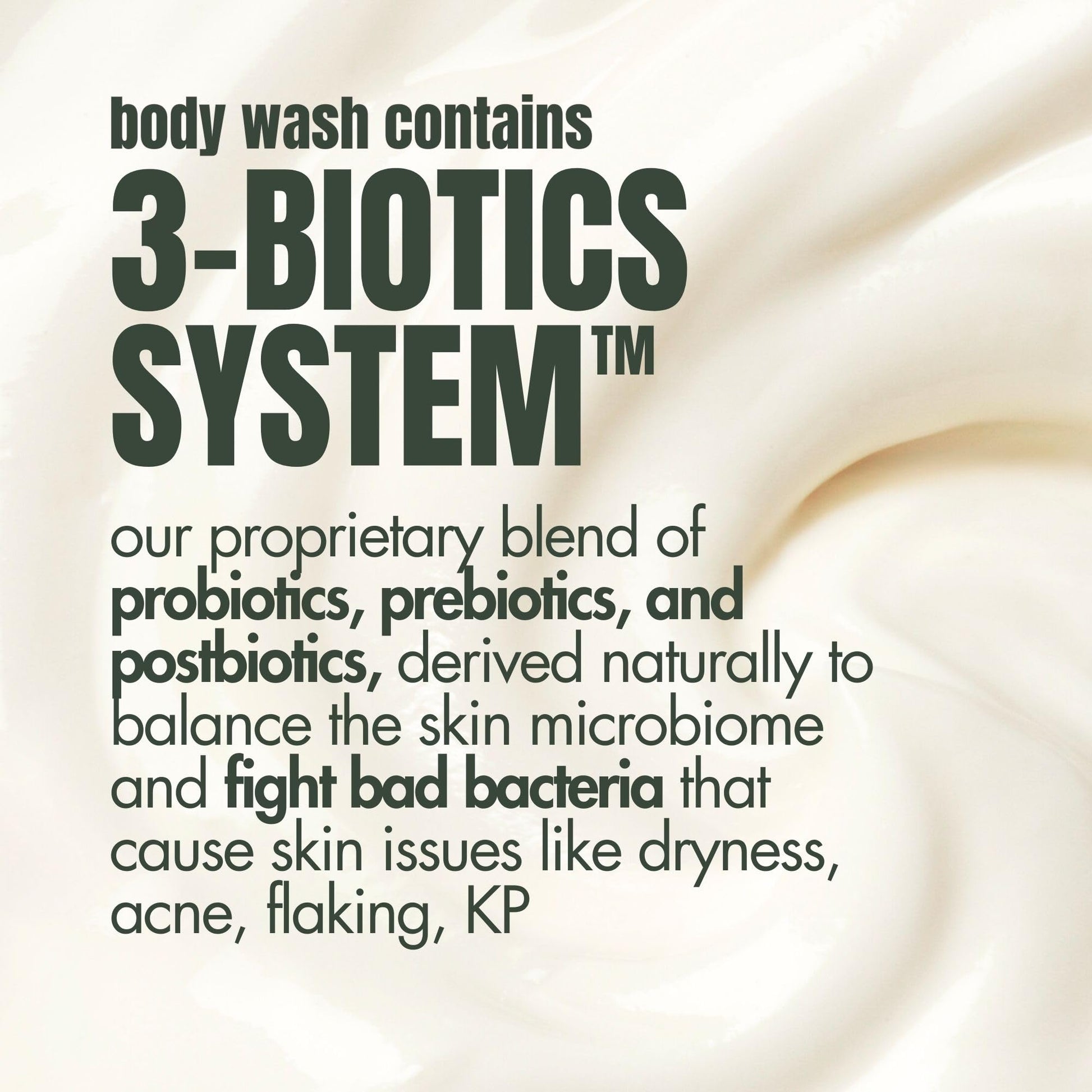 HIBISCUS MONKEY Probiotics Body Wash, 200ml, Plant-Derived, Dermatologist Tested, Unisex - ingredients panel