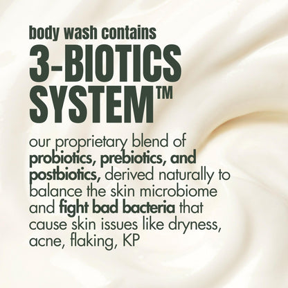 HIBISCUS MONKEY Probiotics Body Wash, 200ml, Plant-Derived, Dermatologist Tested, Unisex - ingredients panel