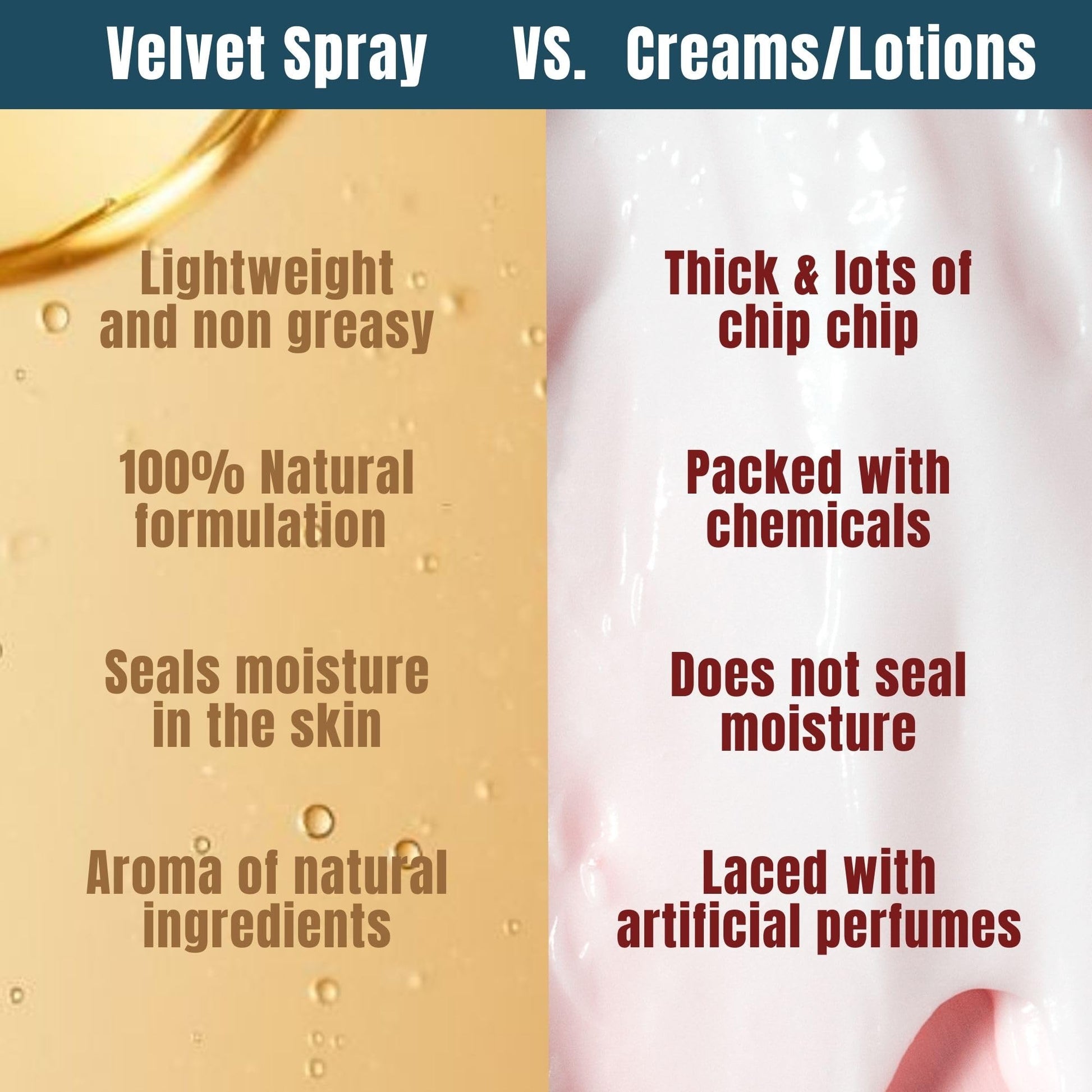 HIBISCUS MONKEY Velvet Spray Squalene In Shower Body Moisturizer, 250ml, Olive Squalane, Castor Oil, Plant Salicylic Acid - l
