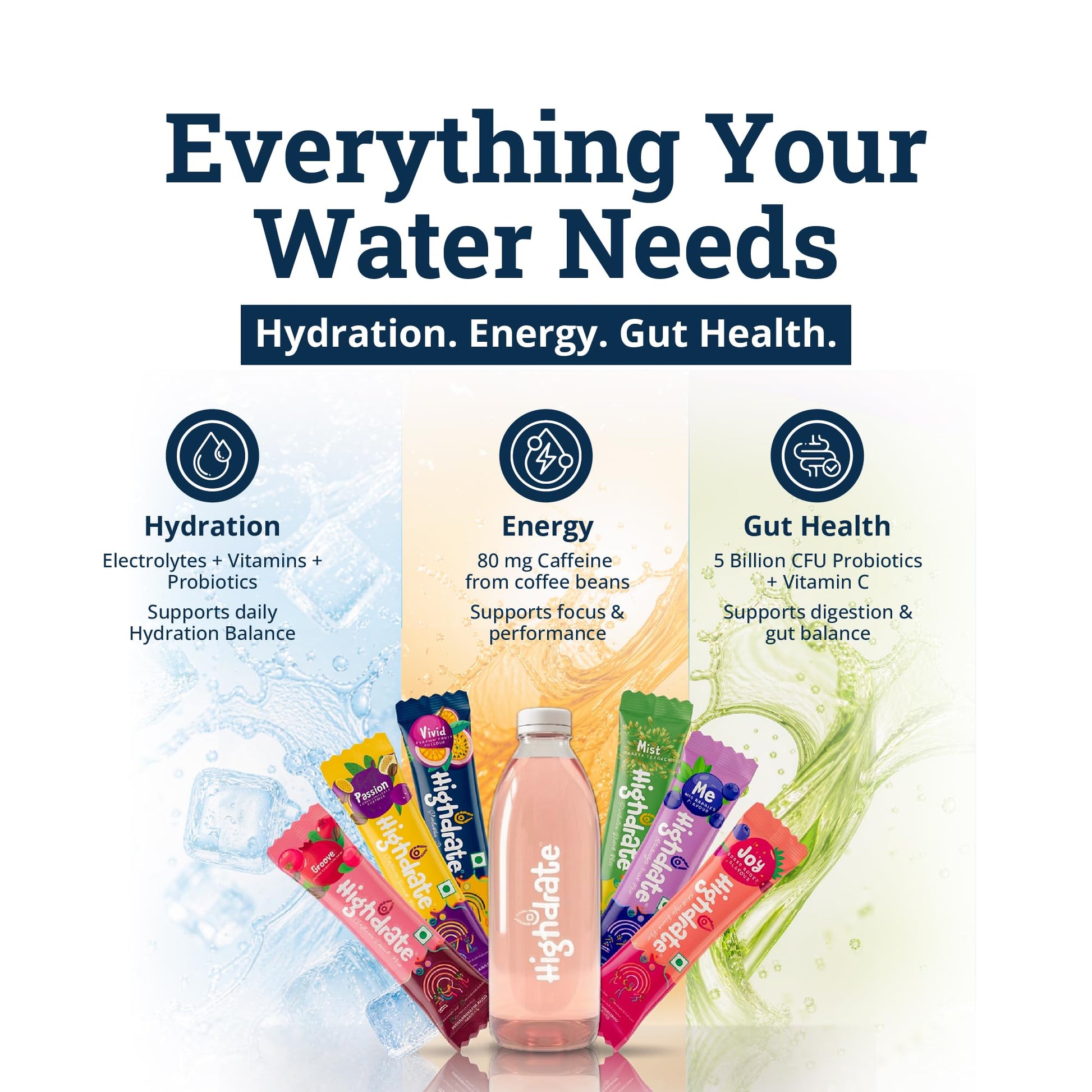 Highdrate Assorted Drink Mix, 6 Sticks | Water Flavouring Sports Mix with Sugar Free Electrolyte Sachets for Hydration, Caffe
