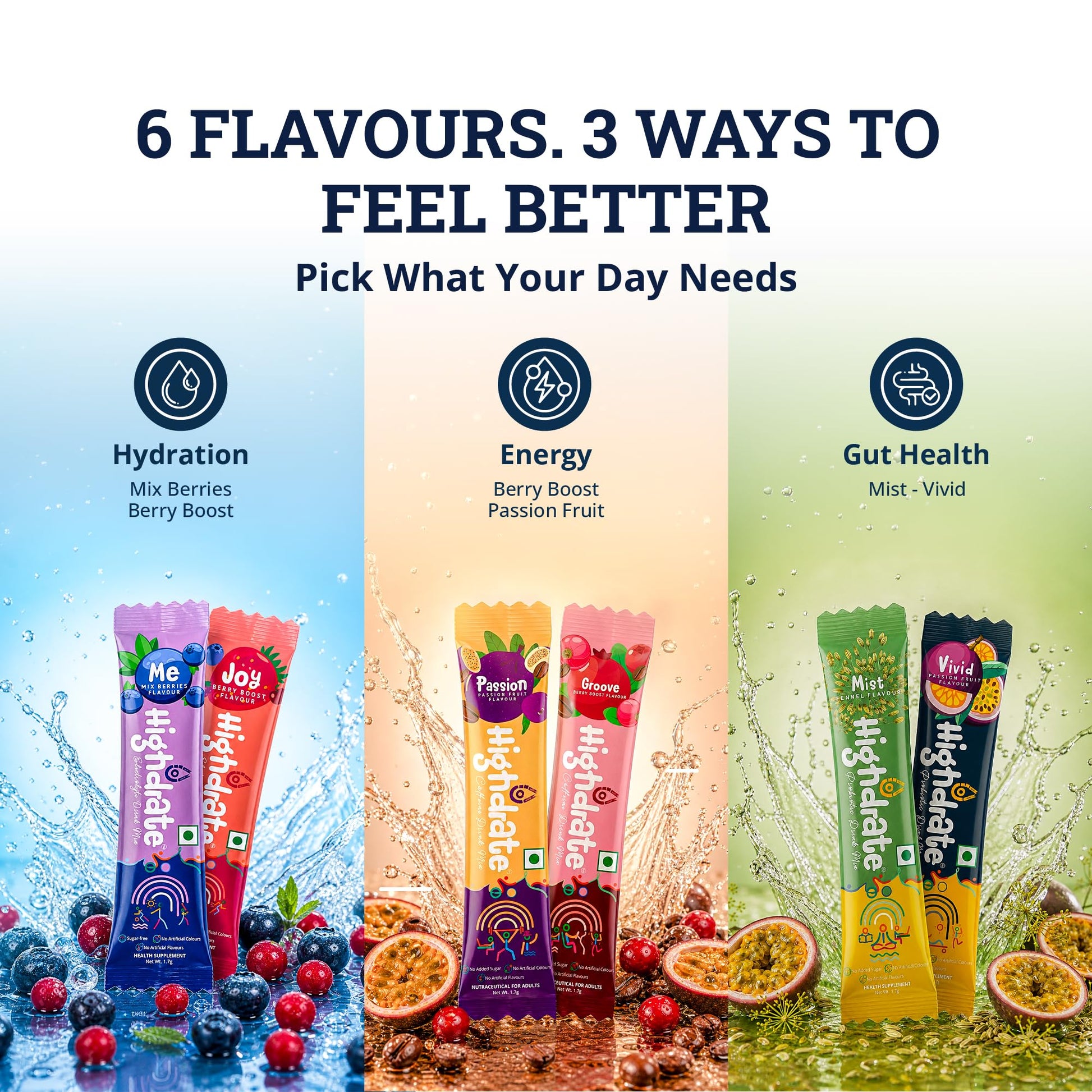 Highdrate Assorted Drink Mix, 6 Sticks | Water Flavouring Sports Mix with Sugar Free Electrolyte Sachets for Hydration, Caffe