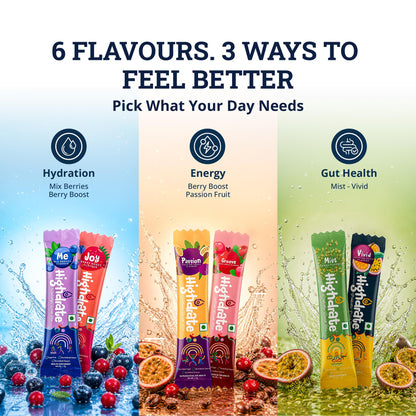 Highdrate Assorted Drink Mix, 6 Sticks | Water Flavouring Sports Mix with Sugar Free Electrolyte Sachets for Hydration, Caffe