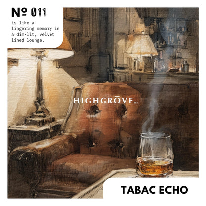 Highgrōve Rakshabandhan Discovery Set Eau De Parfum, 12 Vials x 3ml, Unisex Adult Perfume - size and scale (30)