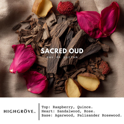 Highgrōve Rakshabandhan Discovery Set Eau De Parfum, 12 Vials x 3ml, Unisex Adult Perfume - label detail (33)