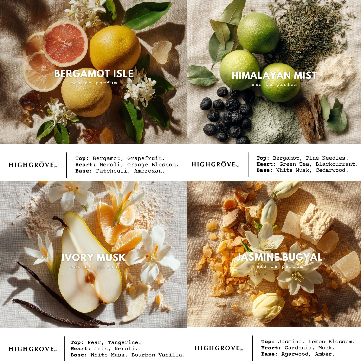 Highgrōve Rakshabandhan Discovery Set Eau De Parfum, 12 Vials x 3ml, Unisex Adult Perfume - packaging