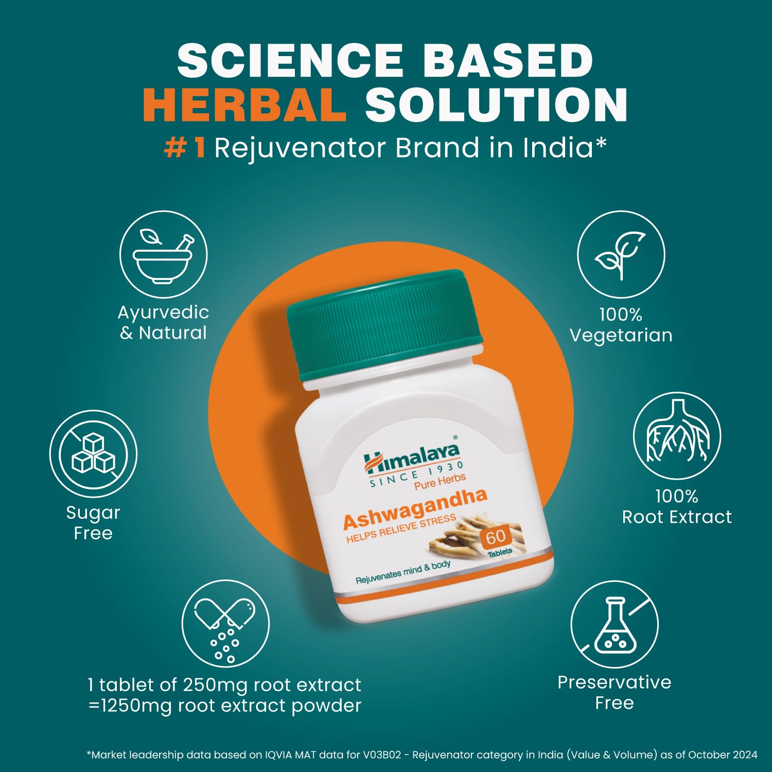 Himalaya Ashwagandha Root Extract Tablets, Herbal Supplement for Adults - label detail