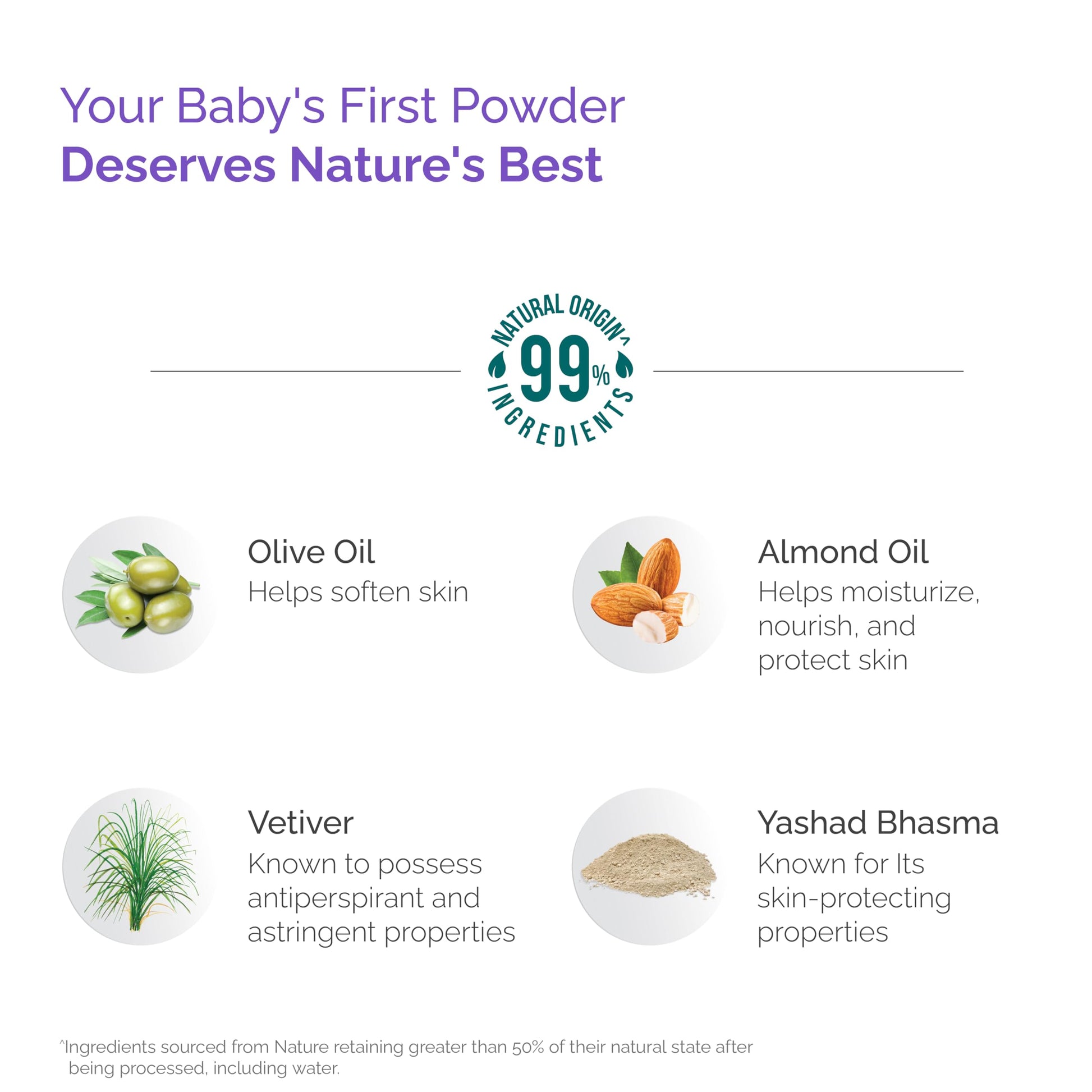 Himalaya Baby Powder with Olive Oil and Yashada Bhasma, Baby Care Powder - back view (27)