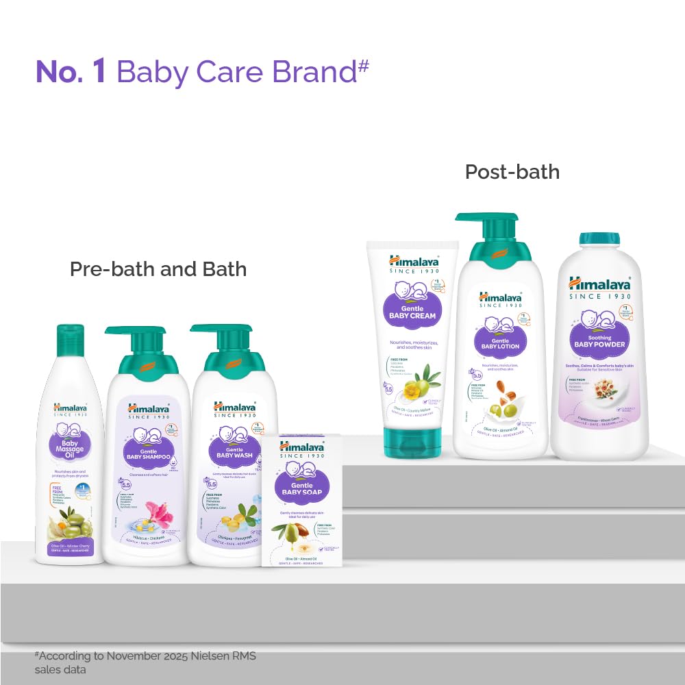 Himalaya Baby Powder with Olive Oil and Yashada Bhasma, Baby Care Powder - close-up detail (38)