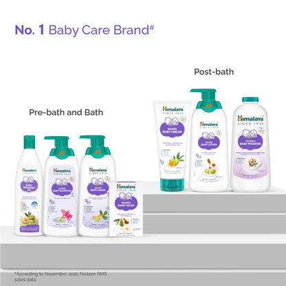 Himalaya Baby Powder with Olive Oil and Yashada Bhasma, Baby Care Powder - close-up detail (38)