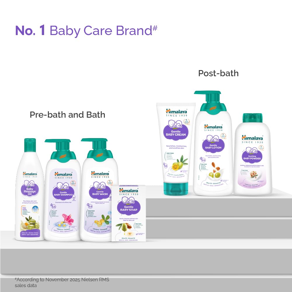 Himalaya Baby Powder with Olive Oil and Yashada Bhasma, Baby Care Powder - close-up detail (43)