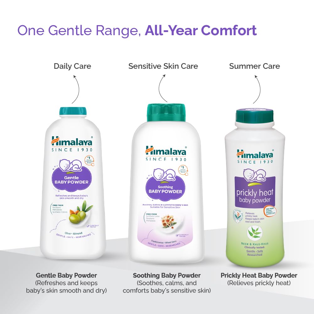 Himalaya Baby Powder with Olive Oil and Yashada Bhasma, Baby Care Powder - in use (44)