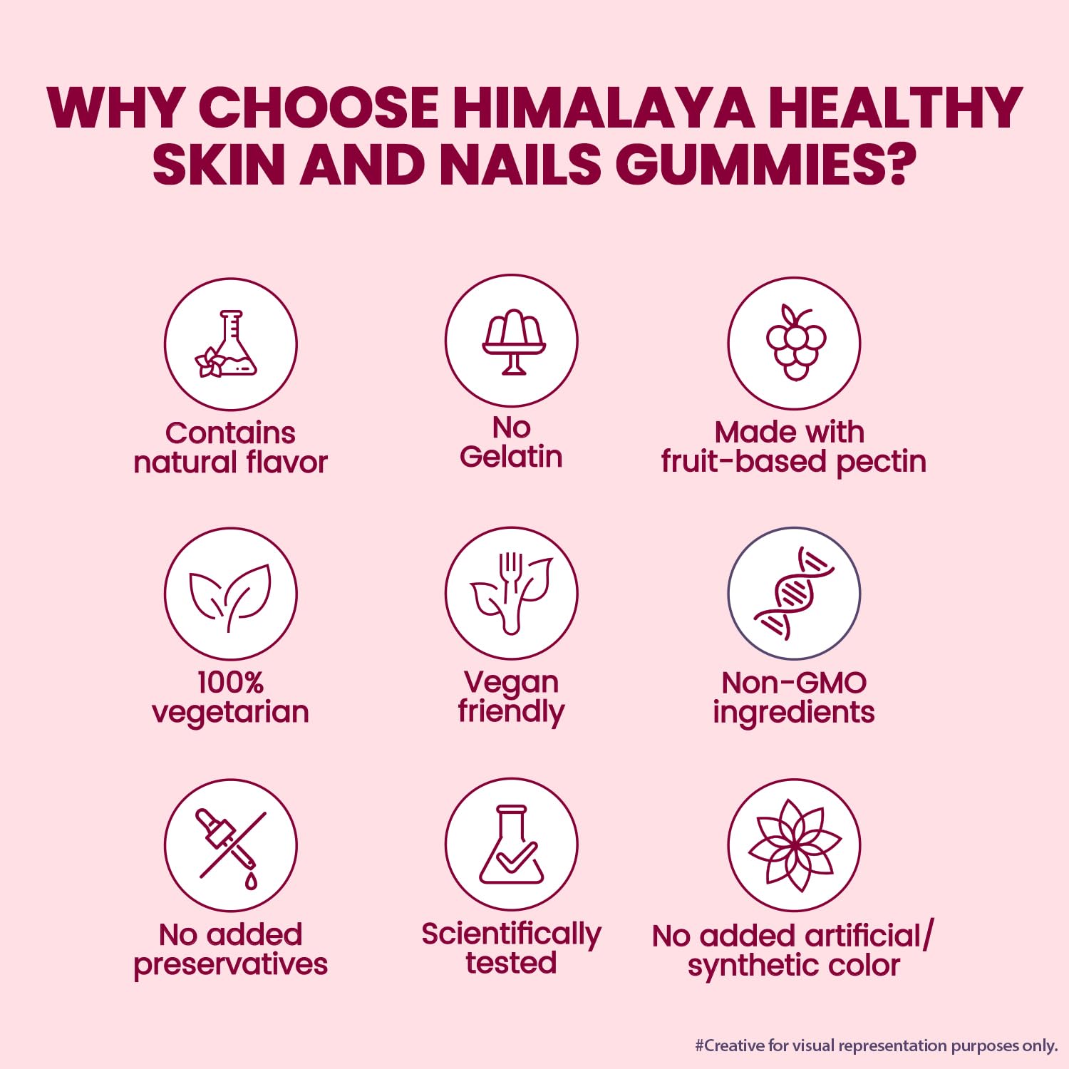 Himalaya Skin & Nail Health Gummies, Gelatin-Free Fruit Pectin Multivitamin, Vegetarian - in use
