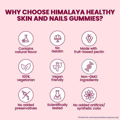 Himalaya Skin & Nail Health Gummies, Gelatin-Free Fruit Pectin Multivitamin, Vegetarian - in use