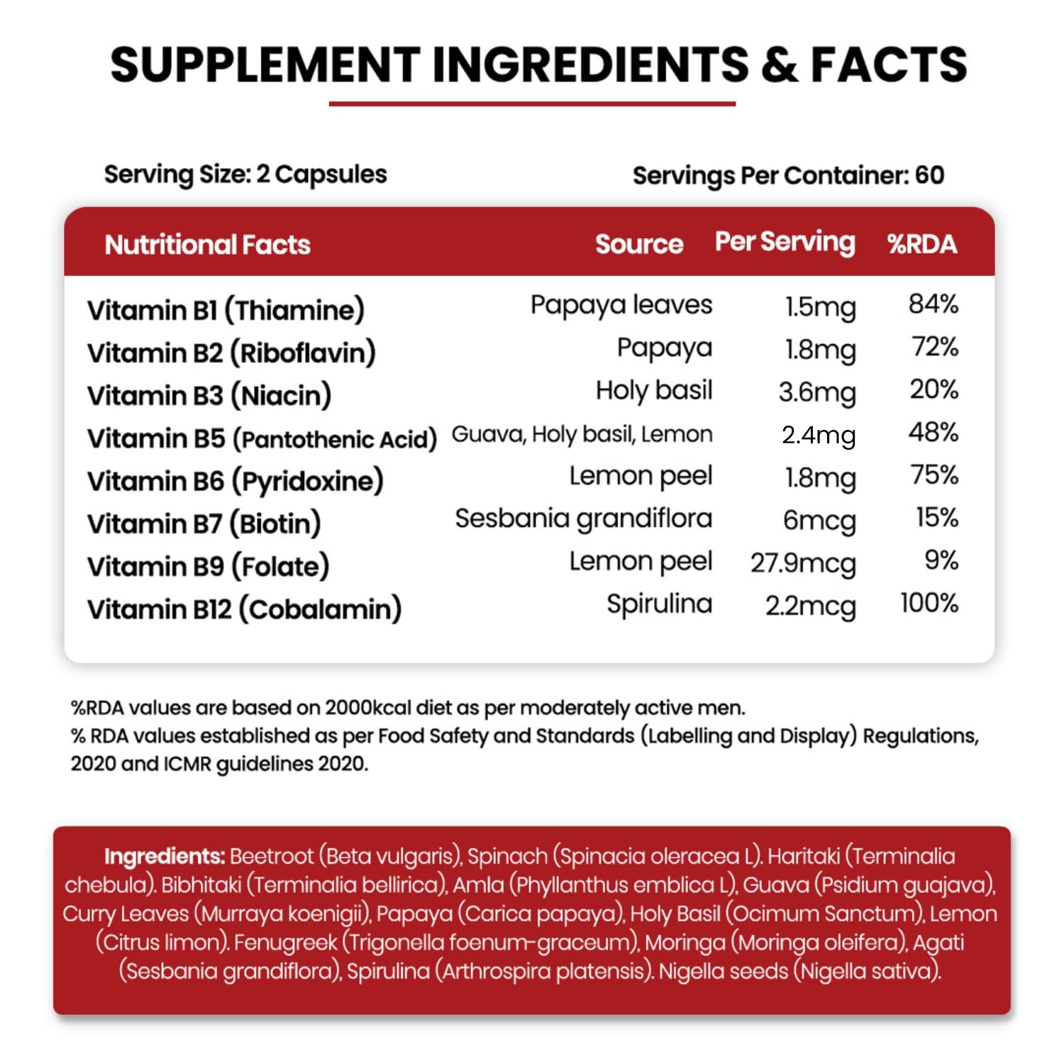 Himalayan Organics Vitamin B12 Supplement, Plant Based B-Complex with Moringa, Veg Tablets - front view (5)