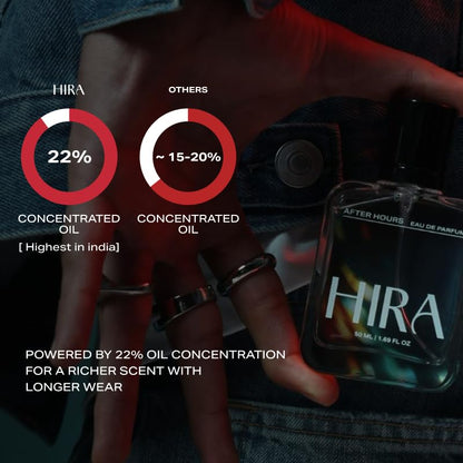 HIRA After Hours Eau de Parfum for Men, 50ml, Citrus Jasmin Woody Notes, HIRA-AH-50 - close-up detail