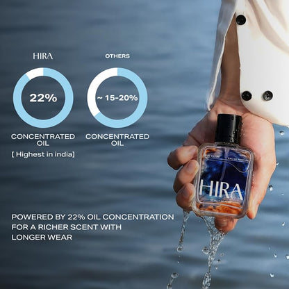HIRA Dive Club Eau De Parfum for Men, 50ml, Fresh Woody Musky Spicy Fragrance - close-up detail
